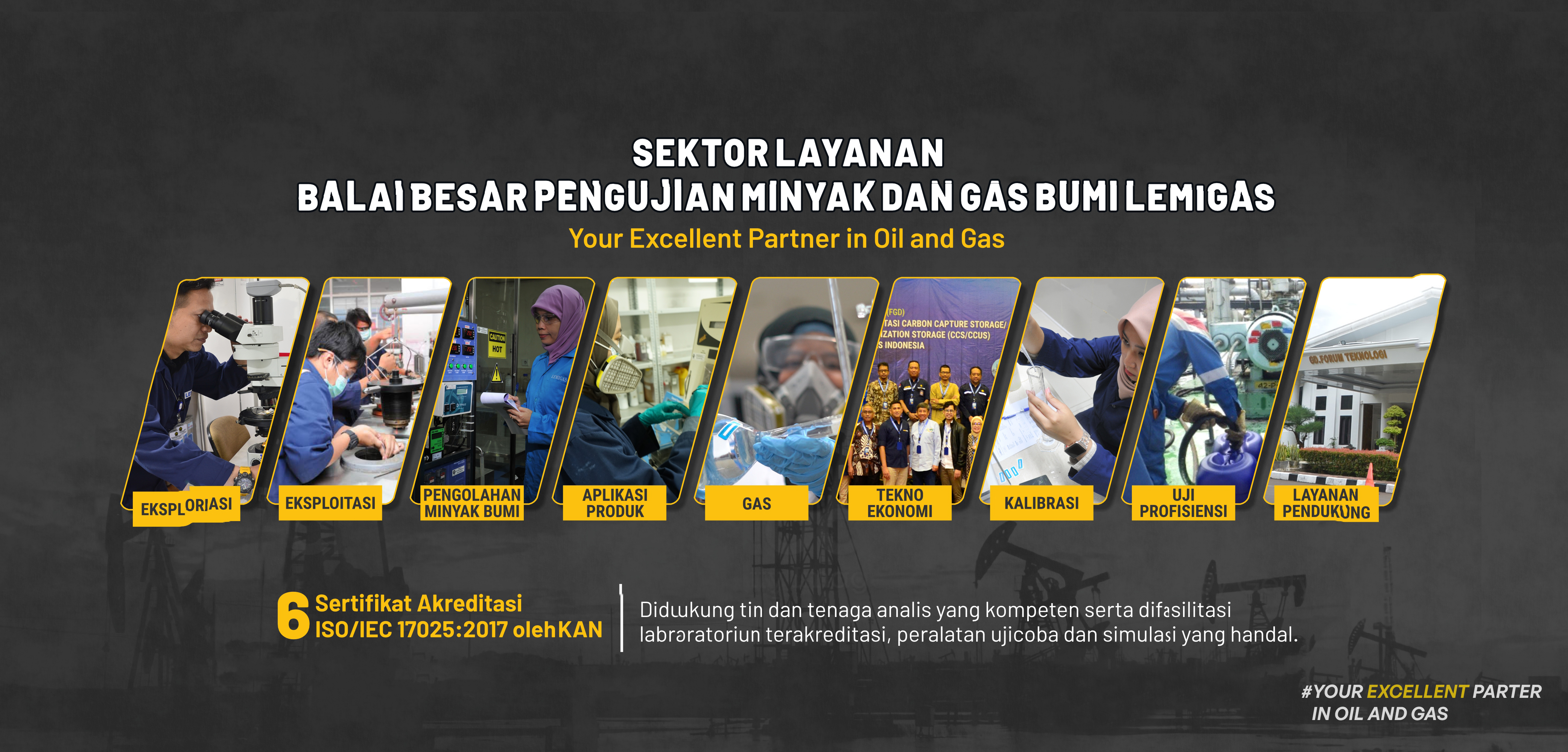 Sektro Layanan Migas
