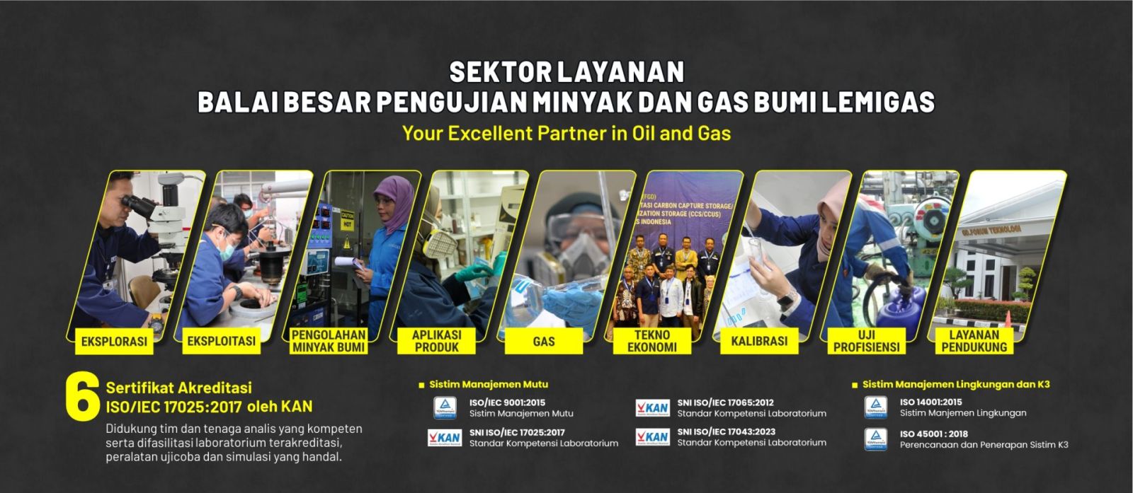 Sektro Layanan Migas